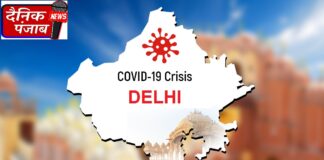 देश की राजधानी दिल्ली में आज 1877 मामले, 65 लोगों की मौत