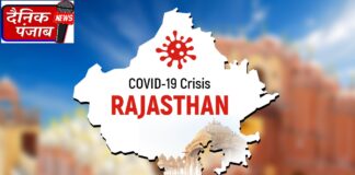 राजस्थान में आज 238 नए मामले, छह मौतें