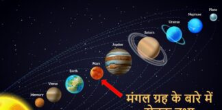 18 जून को मंगल का राशि परिवर्तन बढ़ा सकता है परेशानी, जानिए आपकी राशि पर असर